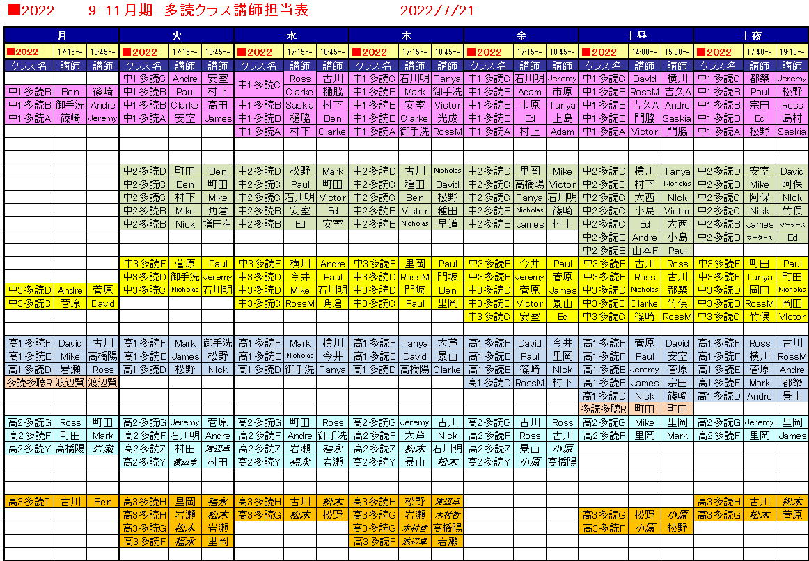 英語多読クラス 通常クラス開講曜日一覧