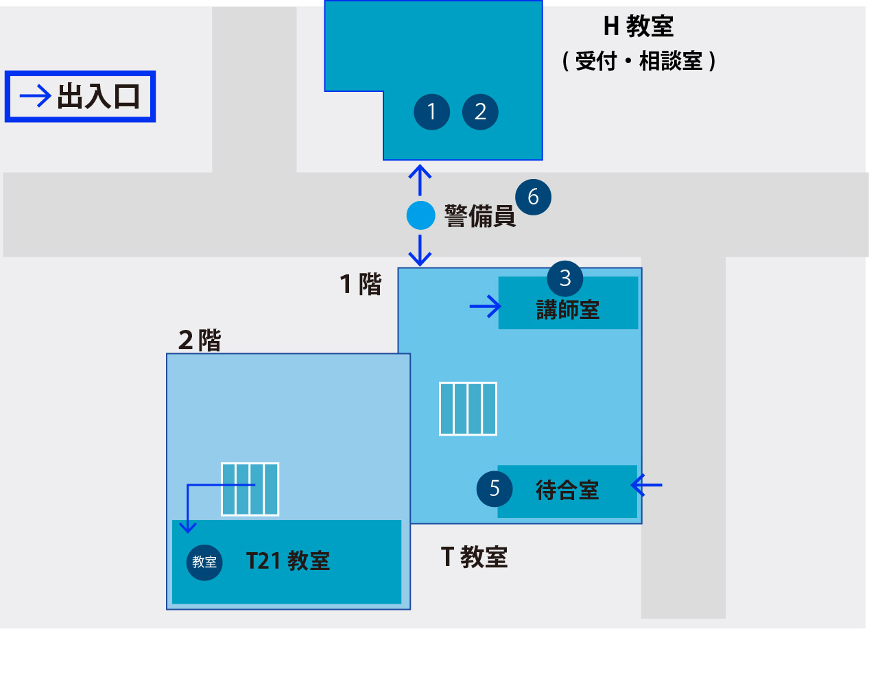 SEG施設のご案内